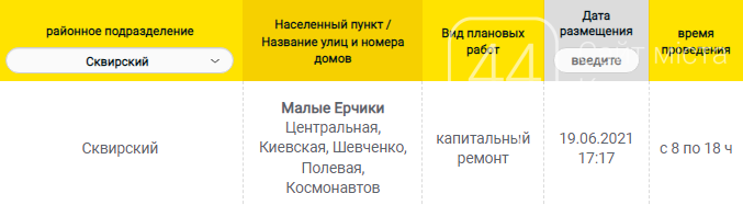 Обесточат часть Киевщины: график отключения света на завтра, 30 июля , фото-35
