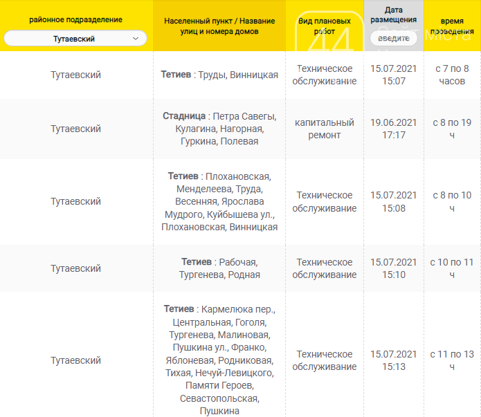 Обесточат часть Киевщины: график отключения света на завтра, 30 июля , фото-38