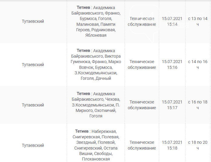Обесточат часть Киевщины: график отключения света на завтра, 30 июля , фото-39