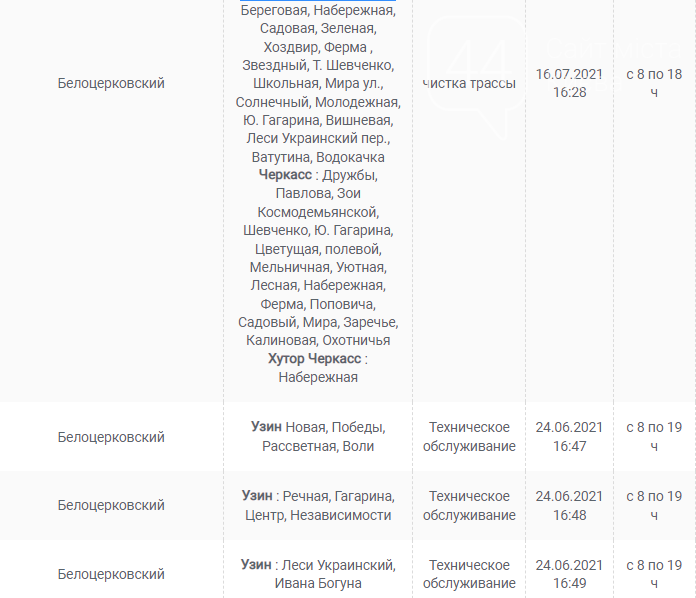 Обесточат часть Киевщины: график отключения света на завтра, 30 июля , фото-3
