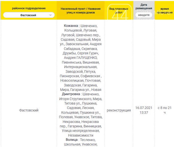 Обесточат часть Киевщины: график отключения света на завтра, 30 июля , фото-40