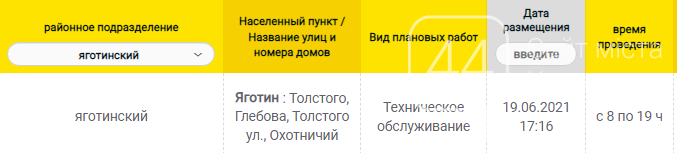 Обесточат часть Киевщины: график отключения света на завтра, 30 июля , фото-42