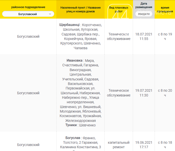 Обесточат часть Киевщины: график отключения света на завтра, 30 июля , фото-4