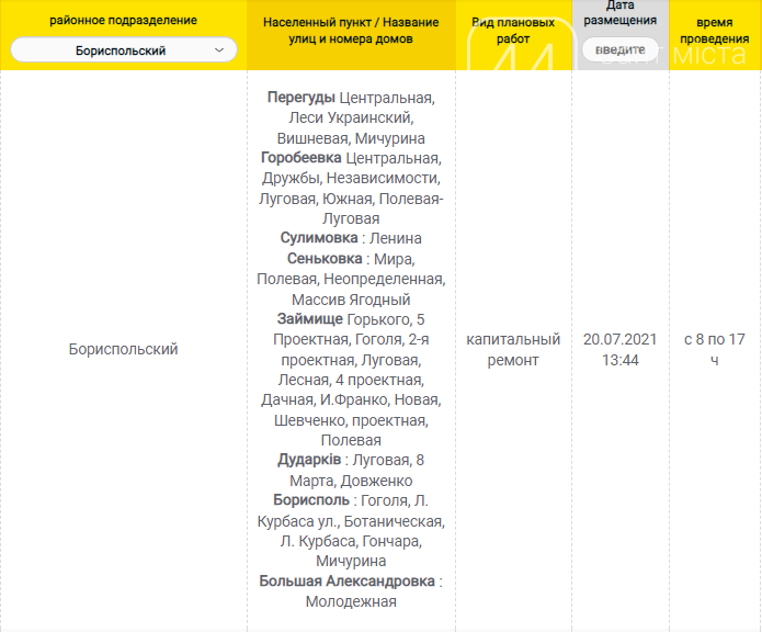Обесточат часть Киевщины: график отключения света на завтра, 30 июля , фото-6