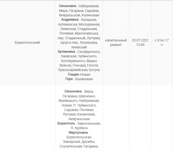 Обесточат часть Киевщины: график отключения света на завтра, 30 июля , фото-7