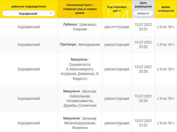 Обесточат часть Киевщины: график отключения света на завтра, 30 июля , фото-9