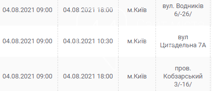По каким адресам завтра киевляне останутся без света: график отключений на 4 августа , фото-4