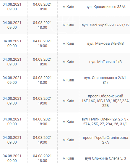 По каким адресам завтра киевляне останутся без света: график отключений на 4 августа , фото-9
