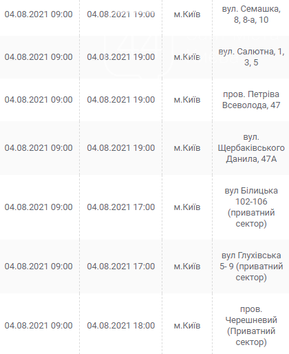 По каким адресам завтра киевляне останутся без света: график отключений на 4 августа , фото-11