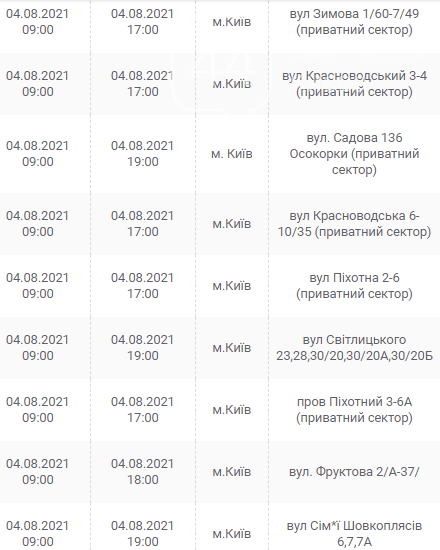 По каким адресам завтра киевляне останутся без света: график отключений на 4 августа , фото-13