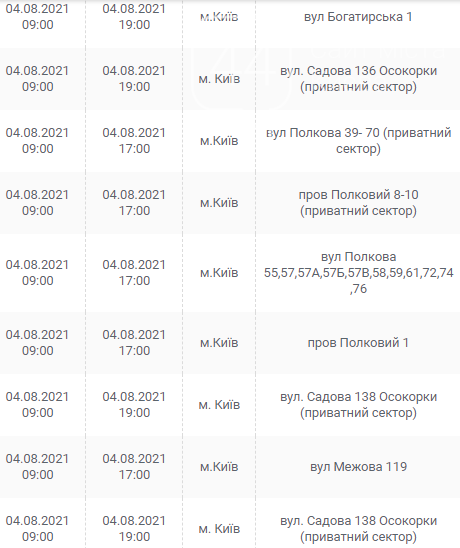 По каким адресам завтра киевляне останутся без света: график отключений на 4 августа , фото-15
