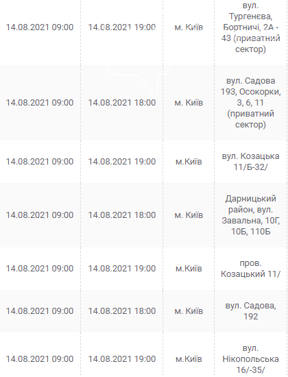 Отключения света в Киеве завтра: график на 14 августа , фото-17