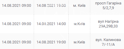 Отключения света в Киеве завтра: график на 14 августа , фото-20