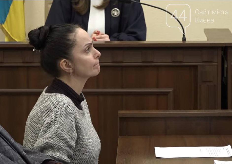 Анна Дудіна