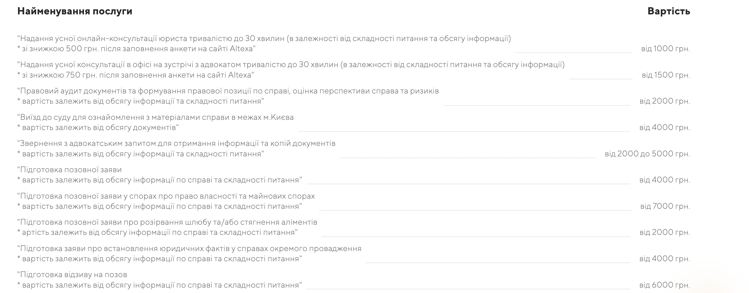 Вартість послуг залежить від обсягу та складності дій, необхідних для вирішення питання клієнта. Остаточна сума визначається після укладан..., фото-1