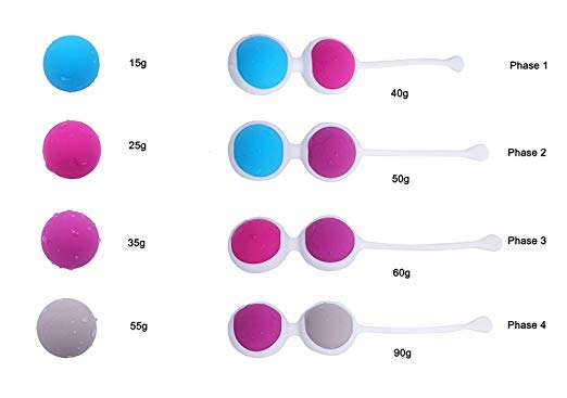 Набір кульок Kegel Ball S1 - Изображение 2