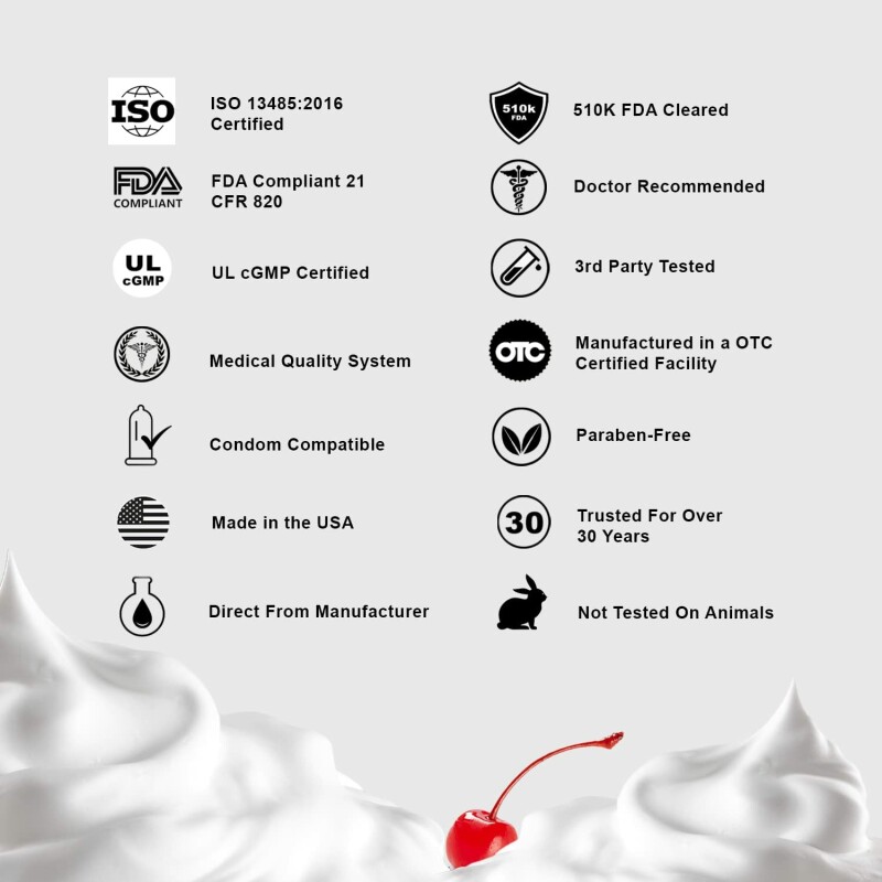 Лубрикант WET Whipped Cream зі смаком вершків, 89 мл - Зображення 2