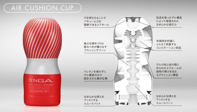 Мастурбатор Tenga Air Cushion Cup, червоно-білий, 15.5 х 7 см - Зображення 3