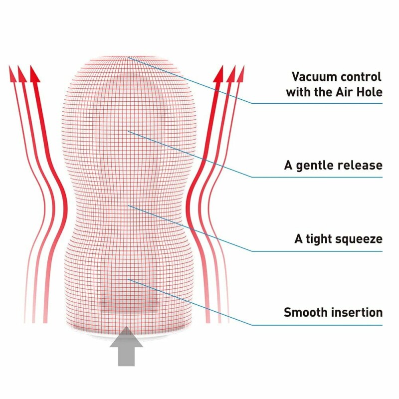 Мастурбатор нереалістичний Tenga Original Vacuum Cup, з рельєфом, 15 х 4.5 см - Изображение 4