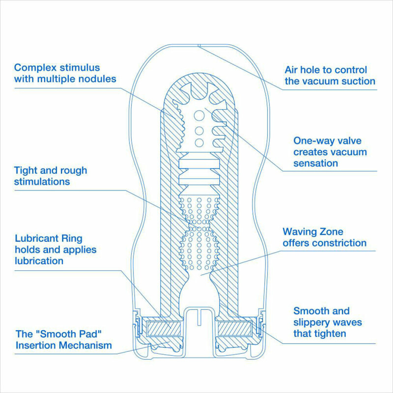 Мастурбатор у колбі з охолоджуючим лубрикантом ORIGINAL VACUUM CUP COOL - Изображение 1