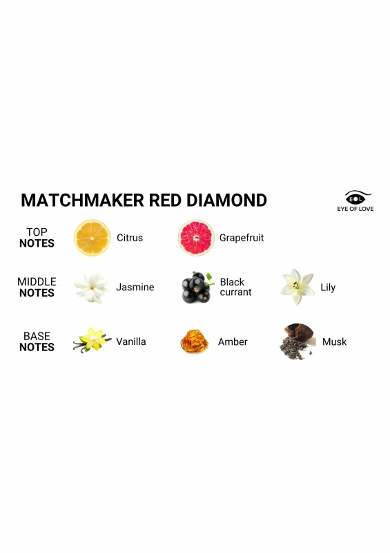 Парфуми з феромонами для жінок Matchmaker Red Diamond Attract Him, 30 мл - Изображение 9