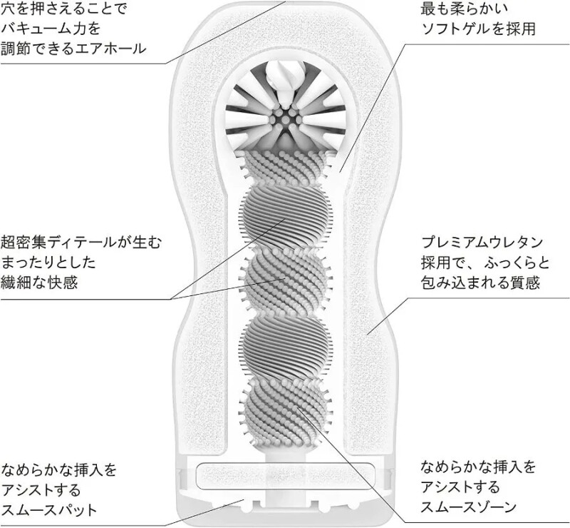 Мастурбатор у колбі рельєфний Tenga Original Xtra Gentle, білий, 15.5 х 4.5 см - Изображение 1