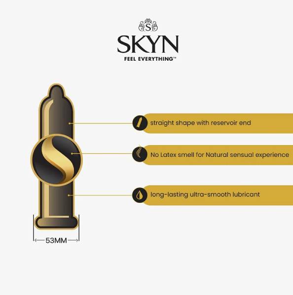 Презерватив SKYN Original, 1 шт,  безлатексний (полізопрен) - Изображение 1