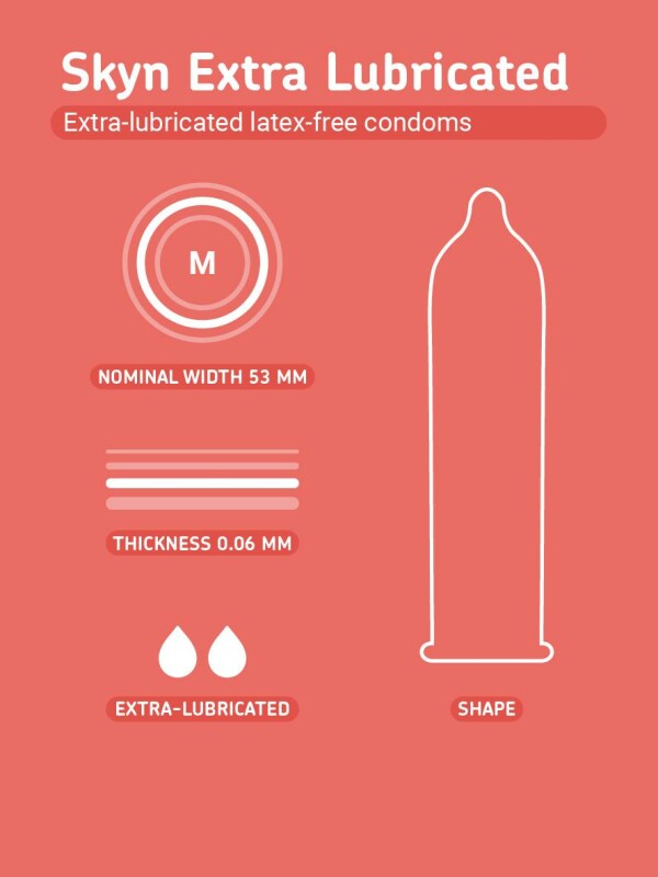 Презервативи безлатексні (полізопрен) Skyn Extra Lubricated, з додаткою змазкою, 10 шт - Зображення 3