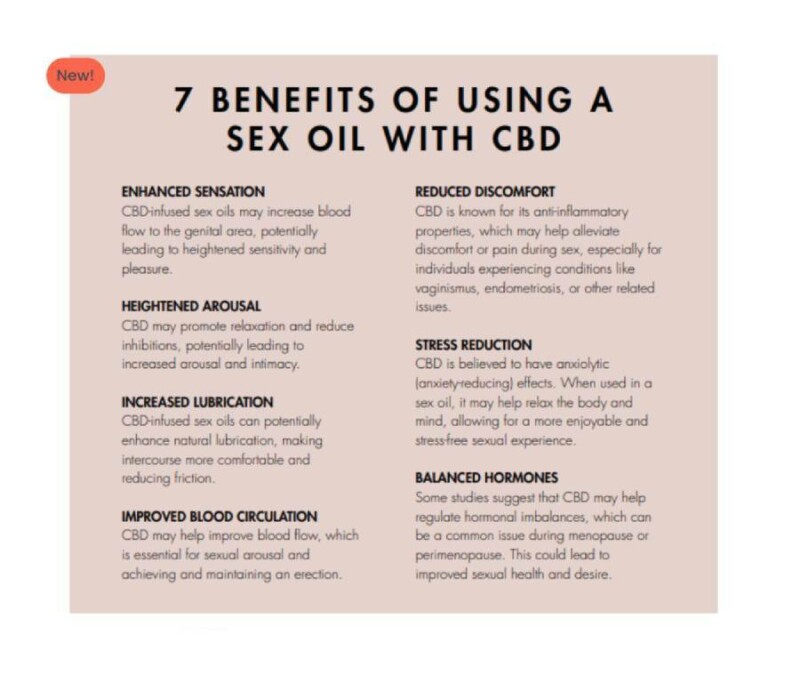 Олія для орального сексу CBD Slow Sex Bijoux Indiscrets 15 мл - Зображення 6