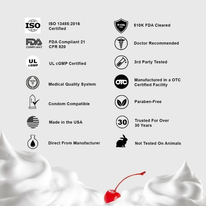 Лубрикант оральний WetWhipped Cream 30 мл на водній основі зі смаком вершків - Зображення 3