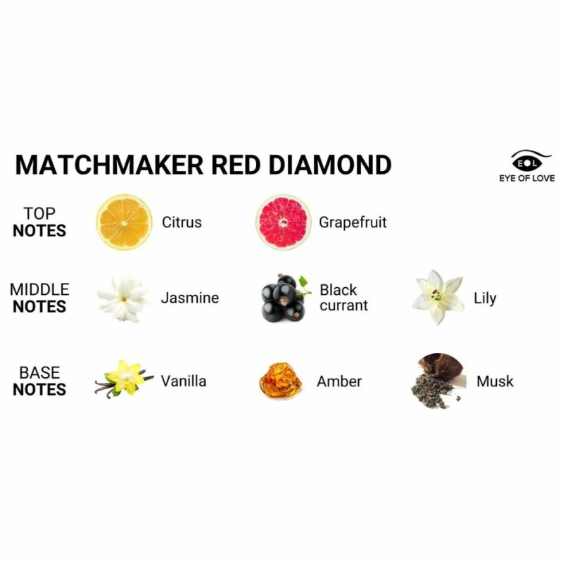 Масажна свічка з феромонами Eye Of Love, 180 мл, Matchmaker Red Diamond у склі, червона - Зображення 2