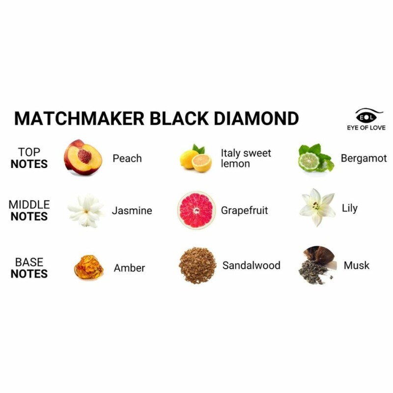 Масажна свічка з феромонами Eye Of Love Matchmaker Black Diamond у склі, чорна, 180 мл - Изображение 2