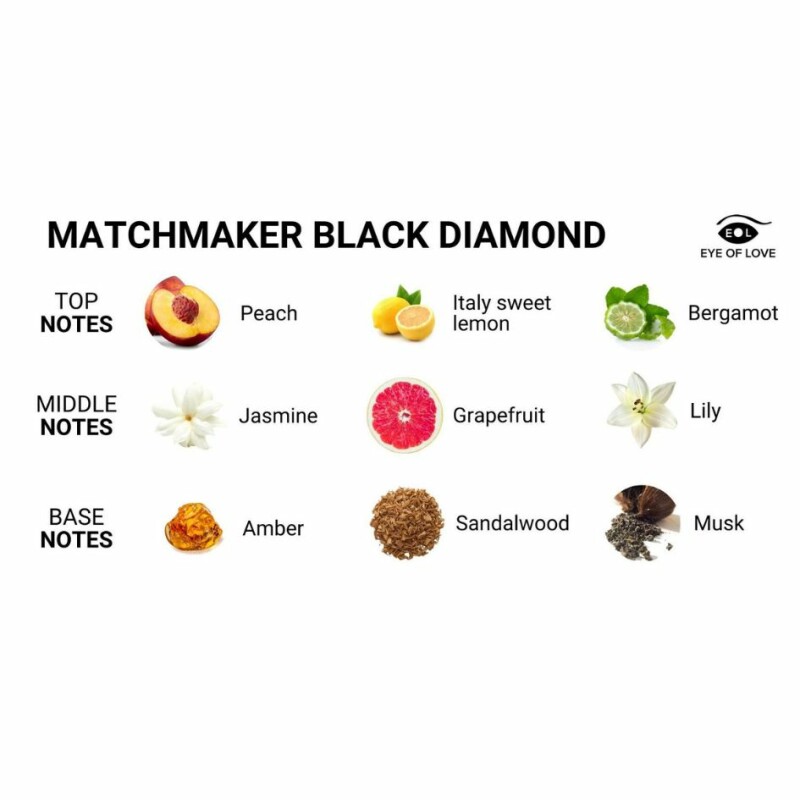 Парфуми з феромонами для чоловіків Matchmaker Black Diamond Attract Them, 30 мл - Зображення 1