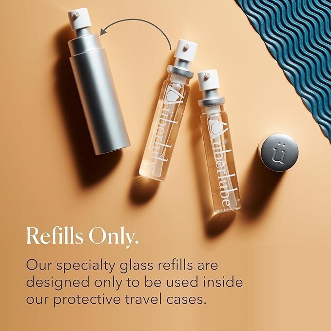 Лубрикант Uberlube Good-to-Go Refill, 2 х 15 мл - Изображение 2