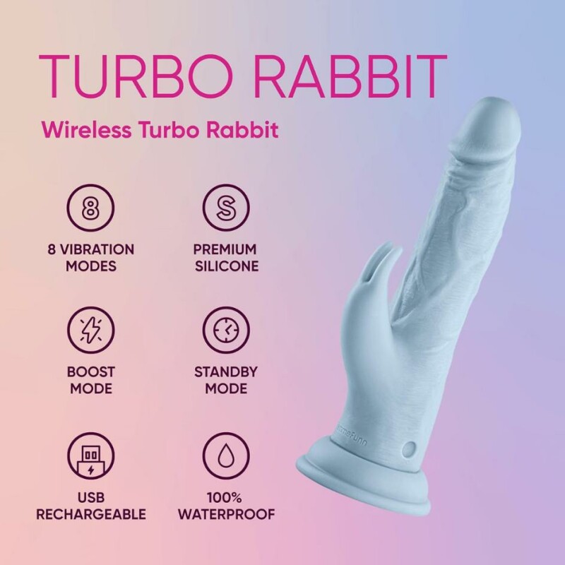 Вібратор-кролик на присосці FemmeFunn Vortex Wireless Turbo Rabbit з пультом управління, голубий, 21 см х 4 см - Зображення 2