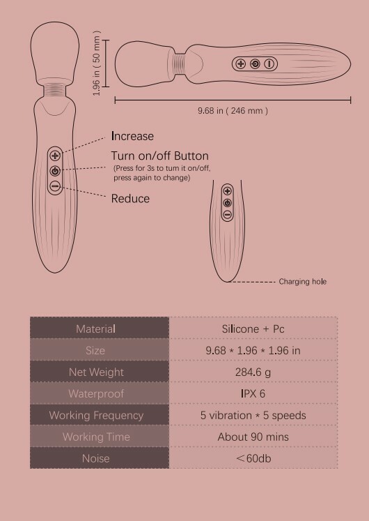 Вібратор мікрофон Dream Toys Glam Wand Large рожевий, 24.5 см х 4.9 см - Зображення 8