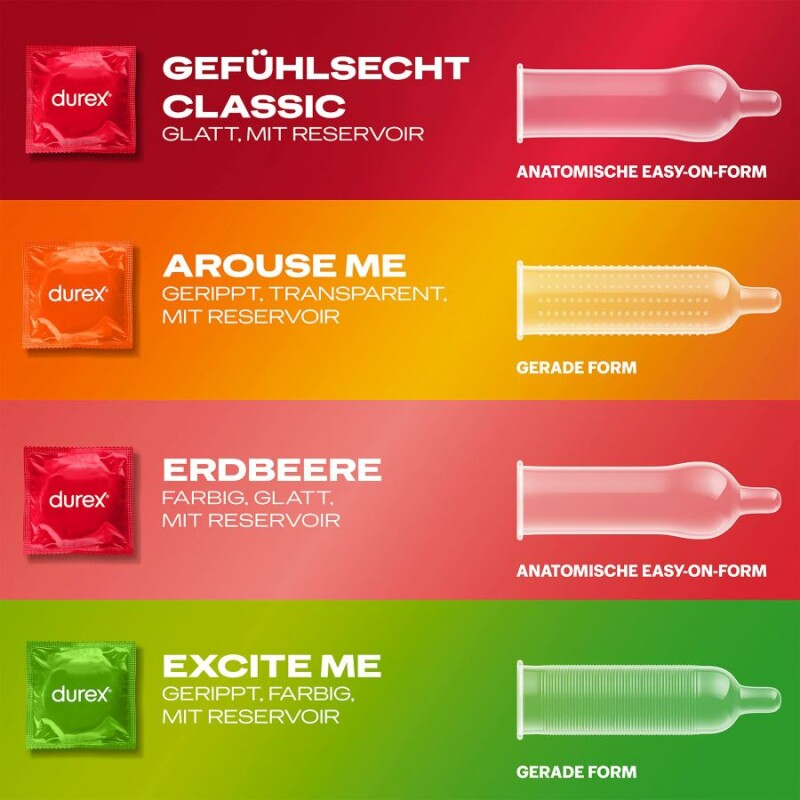 Презервативи латексні DUREX Surprise Me, 30 шт - Зображення 4