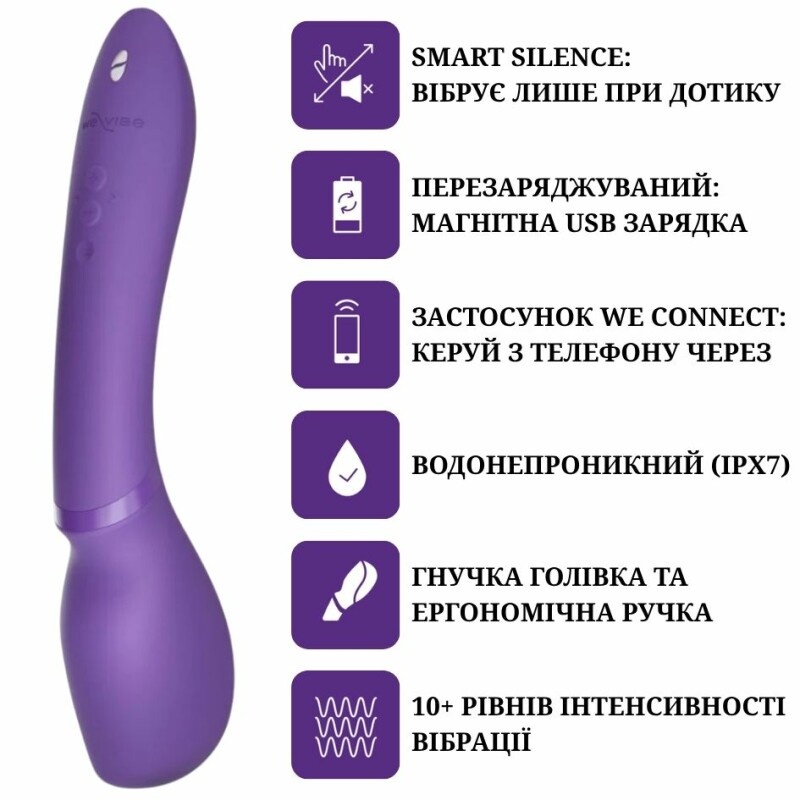 Вібромасажер мікрофон Wand by We-Vibe 2 Purple, фіолетовий, 27 см х 5.5 см - Зображення 1