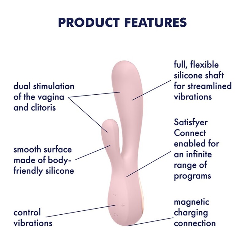 Вібратор-кролик Satisfyer Mono Flex з додатком, рожевий, 20.4 х 4.4 см - Зображення 3