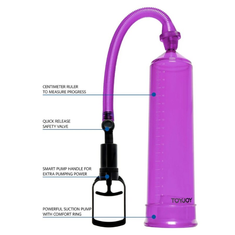 Вакуумна помпа для члена Toy Joy Power Pump механічна, фіолетова, 23 х 5.5 см - Зображення 2