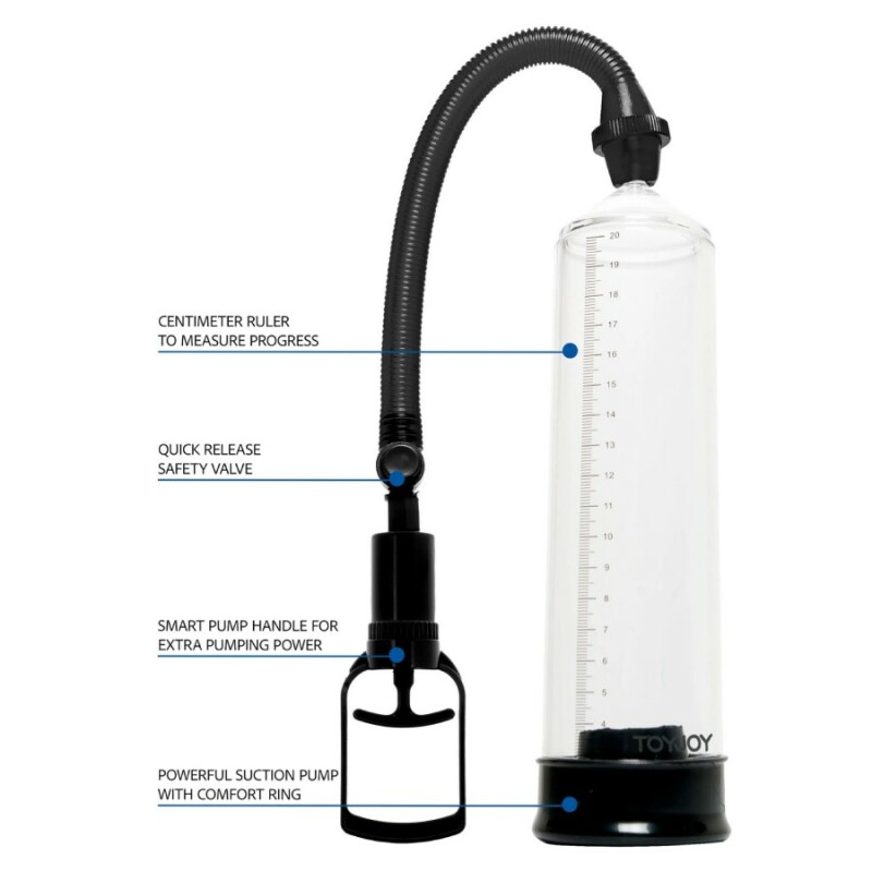 Вакуумна помпа для члена Toy Joy Power Pump механічна, чорна, 23 х 5.5 см - Зображення 2