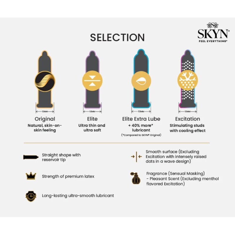 Презервативи SKYN Selection безлатексні (полізопрен), 9 шт - Зображення 1