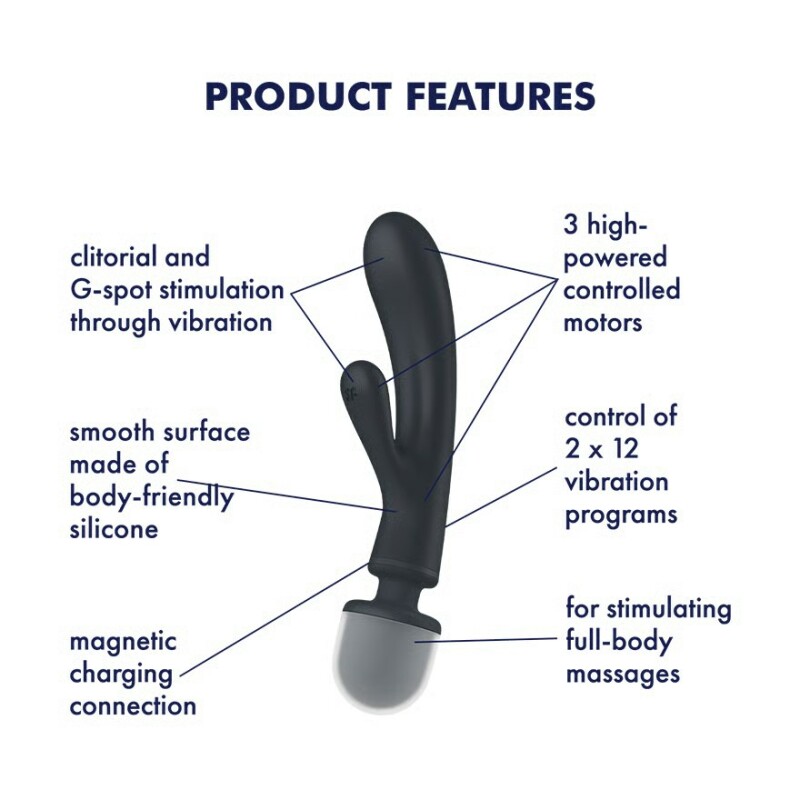 Вібратор-мікрофон Satisfyer Triple Lover потрійна дія, сірий, 24 х 3.8 см - Зображення 7