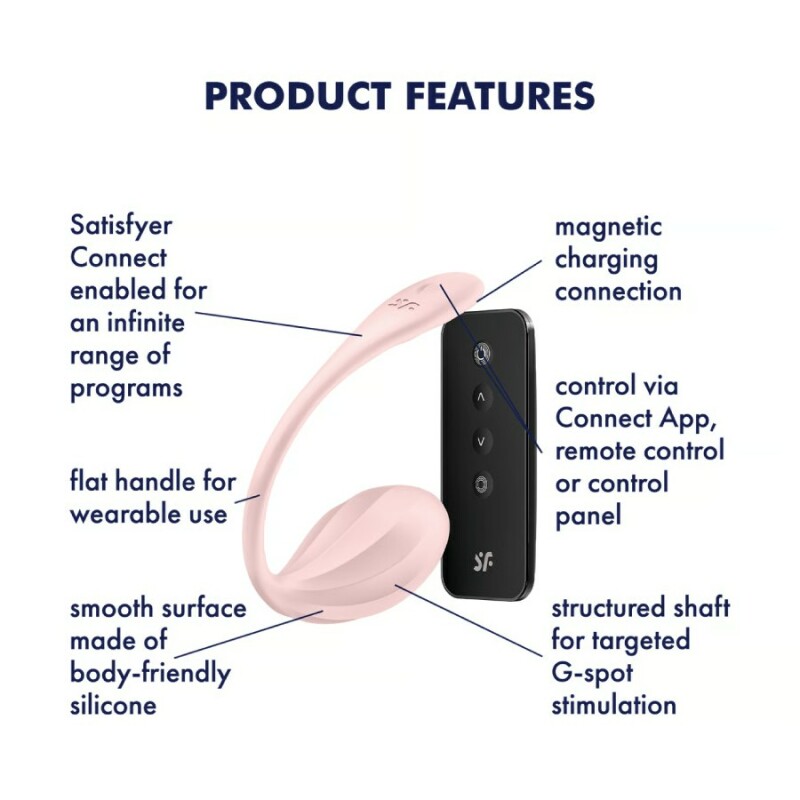 Вібратор у трисики Satisfyer Ribbed Petal з додаткомі пультом, рожевий, 23.5 х 3.8 см - Зображення 7