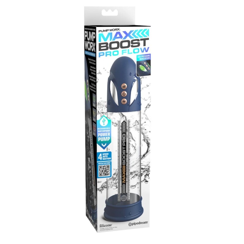 Вакуумна помпа автоматична Pipedream Pump Worx з LED підсвіткою, прозорий, 30.6 х 8.1 см