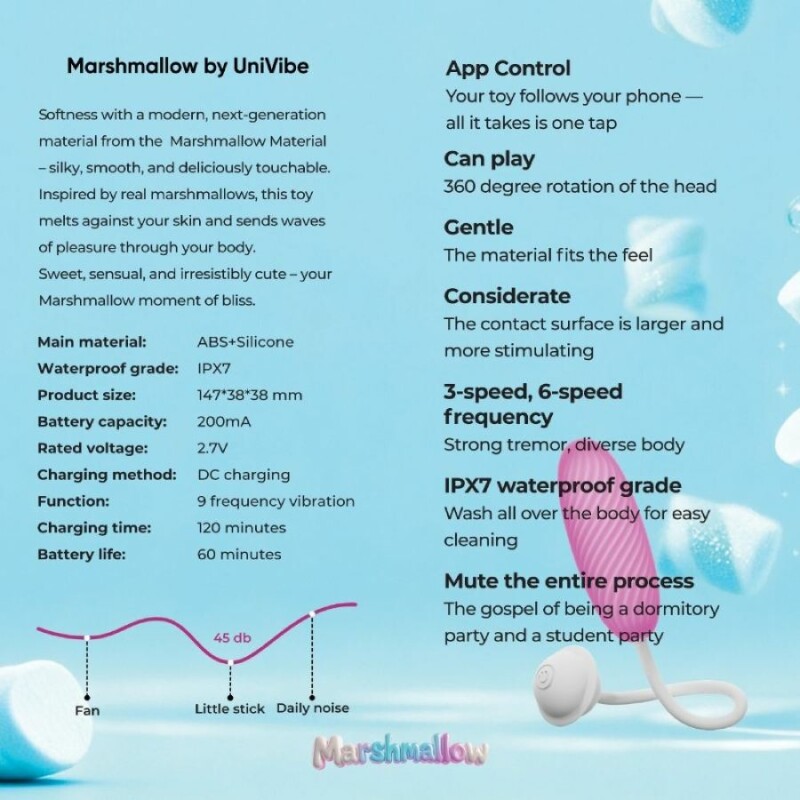 Віброяйце з додатком Univibe Marshmallow Bliss Egg рожеве, 14.7 х 3.8 см - Изображение 3