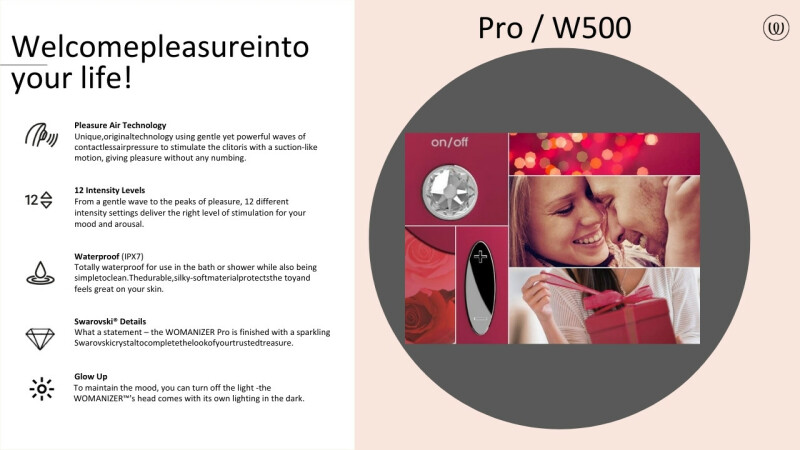 Кліторальний стимулятор Womanizer Pro W500 Magenta з принтом мережива, фіолетовий - Изображение 7