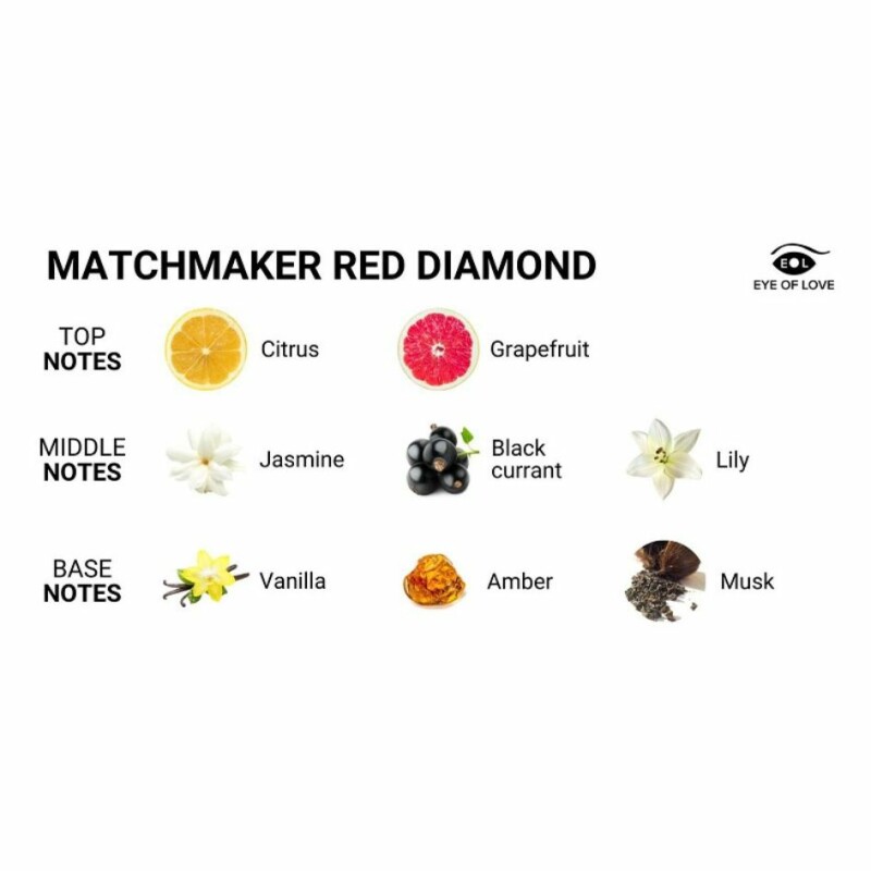 Парфуми з феромонами для жінок Matchmaker Red Diamond Attract Them, 30 мл - Зображення 6