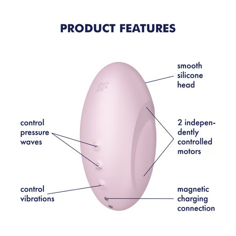 Вакуумний стимулятор клітора Satisfyer Vulva Lover 3 з вібрацією, рожевий, 11 х 6 см - Изображение 7