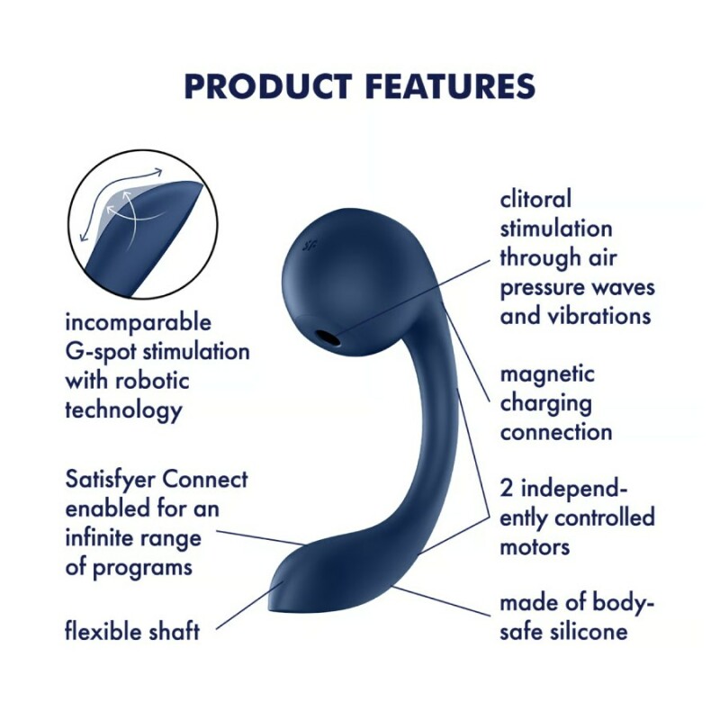 Вібратор для точки G та клітора Satisfyer Pro+ Wave 4 з додатком, блакитний, 26.5 х 4.1 см - Зображення 8